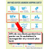Op'art Save Cart : Module de sauvegarde et partage de panier par lien ou email !