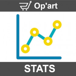 Op'art stat : module de statistiques pour Prestashop